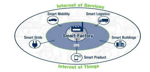CCAI 2017 演講實錄丨Hans Uszkoreit 機器學習在商務智能中的創新應用與互聯網變革