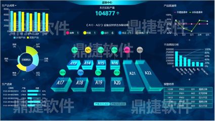 鼎捷攜手深越光電，以管理升級(jí)助推星星科技邁向集團(tuán)化管控新階段